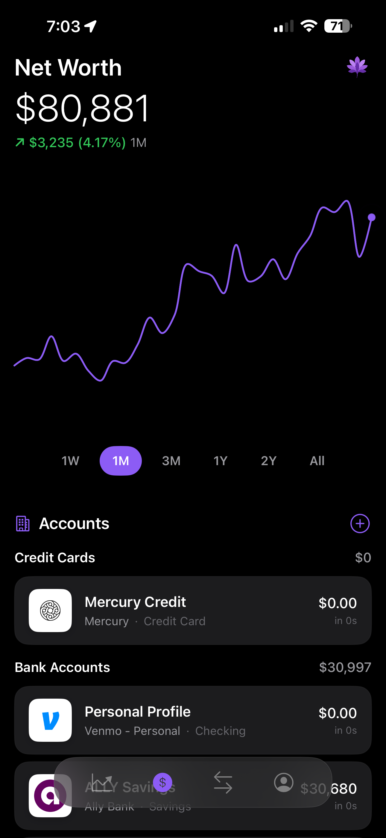 Lena App - Net Worth Dashboard